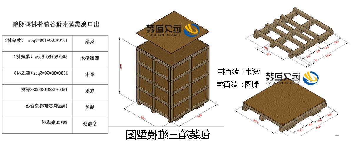 <a href='http://naf.9416hd44.com'>买球平台</a>的设计需要考虑流通环境和经济性